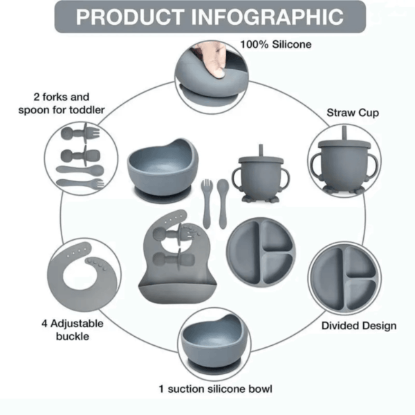 Kit Silicone Introdução Alimentar 6 Pçs Ventosa Blw Bpa Free - Imagem 9