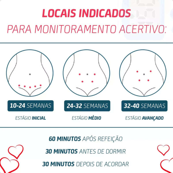 Sonar Fetal Doppler Batimentos Cardiacos Ultrassom Bebe Led - Imagem 5